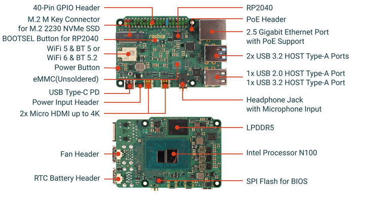 Radxa X4 Image